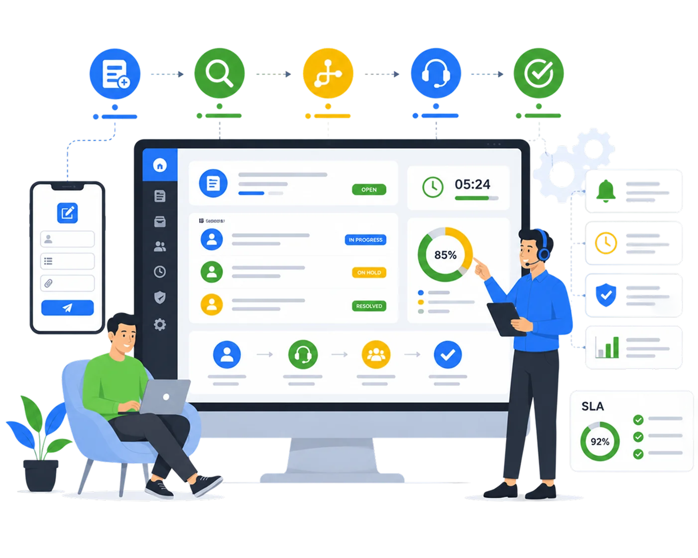 Request Management UI Mockup